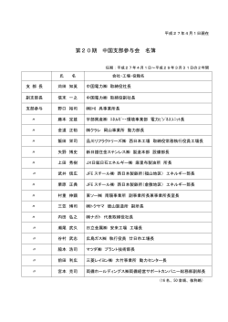 第20期 中国支部参与会 名簿