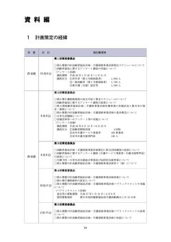 資料編（PDF：416KB）