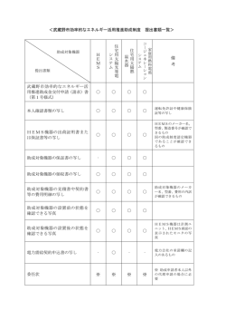 H E M S 住 宅 用 太 陽 光 発 電 シ ス テ ム 住 宅 用 太 陽 熱 温 水 器