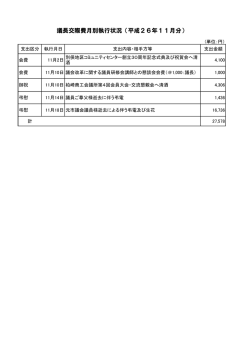 議長交際費月別執行状況（平成26年11月分）