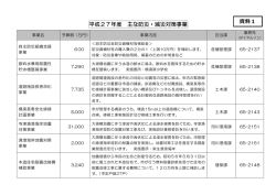資料1.pdf [213KB pdfファイル]