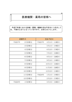医療機関・薬局の皆様へ