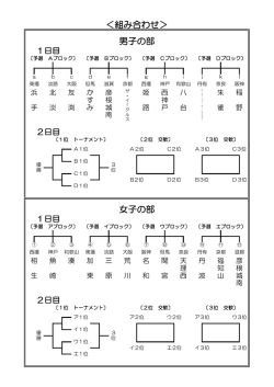 ＜組み合わせ＞ 男子の部 女子の部
