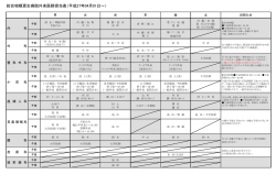 診療スケジュールはこちらをご覧ください。（PDF