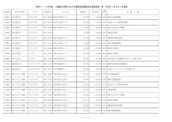 小規模工事等随意契約名簿登録者一覧(PDF 360KB)