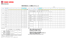 東地中海(BEX) / 日本輸入スケジュール
