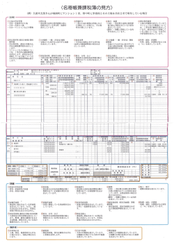平成27年度固定資産税のしおり（名寄帳兼課税簿の見方