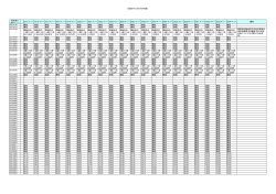 日オーストラリアEPA（2015年4月版）[439kb,PDF]