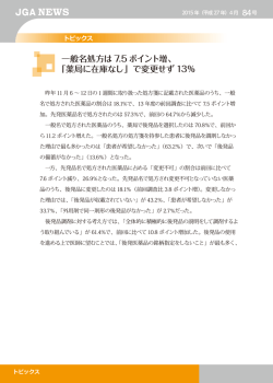 一般名処方は7.5 ポイント増、 「薬局に在庫なし」で変更せず 13％