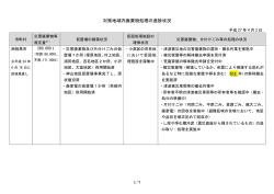 対策地域内廃棄物処理の進捗状況