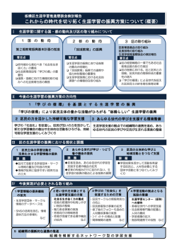 板橋区生涯学習推進懇談会検討報告 概要