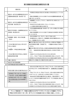 第ー 段階の交付申請に必要なもの一覧