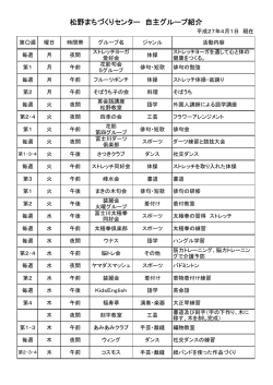 松野まちづくりセンターの自主グループ一覧