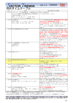 内外タイムテーブル
