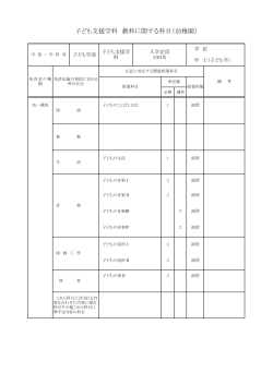 子ども支援学科 教科に関する科目（幼稚園）