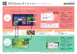 Windows 8.1 基本操作クイックシート