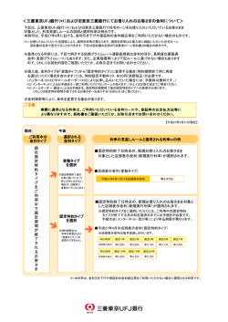 三菱東京UFJ銀行（*1）および旧東京三菱銀行にてお借り入れのお客さま