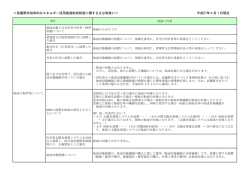 助成制度に関する主な取扱い（PDF 130.5KB）