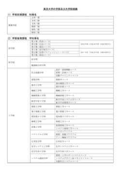 東京大学の学部及び大学院組織 (1) 学部前期課程 科類名 (2) 学部後期