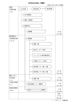 株式会社日本協力 組織図 平成 27 年 03 月 31 日現在 本社 江東区