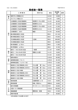 助成金一覧表