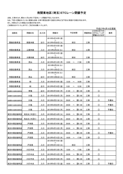 南関東地区（埼玉）ETCレーン閉鎖予定