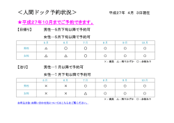 ＜人間ドック予約状況＞