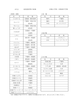 岩根小学校・岩根西中学校.pdf [81KB pdfファイル]