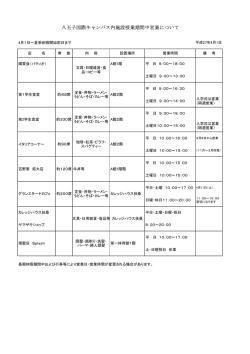 八王子国際キャンパス内施設授業期間中営業について