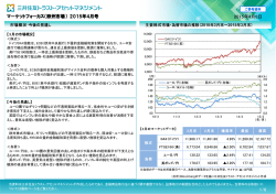 （欧州市場） 2015年4月号 2015年4月6日