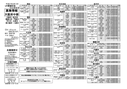 募集情報 - UR都市機構