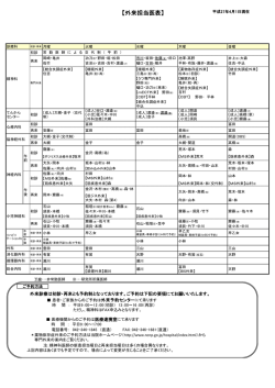 【外来担当医表】 - 国立精神・神経センター