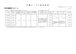 特別養護老人ホーム利用料金表(PDF/ 90KB )