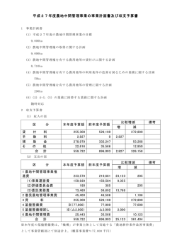 平成27年度農地中間管理事業の事業計画書及び収支予算書