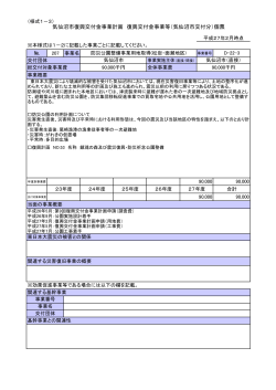 復興交付金事業計画 D-22 都市公園事業（気仙沼市）(PDF文書)