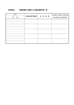 （参考様式） 当該事業所に勤務する介護支援専門員一覧