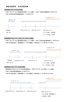 税率変更例 (PDFファイル／77KB)