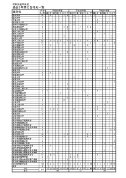 H24-26_singaku