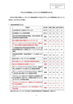 平成 26 年度実施したプロジェクト評価結果のまとめ 資料 4