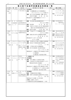 香 川 県 下 各 種 学 術 講 演 会 等 開 催 一 覧