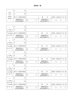 資格者一覧 (サイズ：22.62KB)