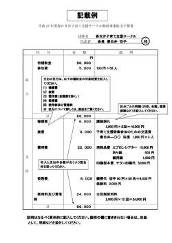 記載例 - 春日井市