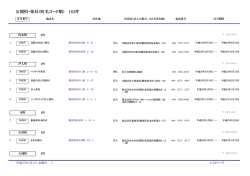 薬局（PDF：294KB）