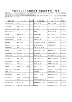 町 田 市 6・9 か 月 児 健 康 診 査 実 施 医 療 機 関 一 覧 表