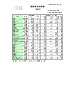 （野菜） 販売価格報告書