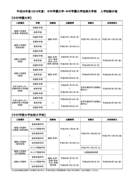 試験入学選考 - 中村学園大学