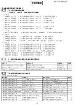 許認可事項