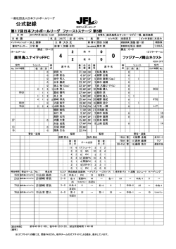 公式記録 - 日本フットボールリーグ
