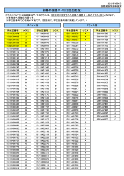初修外国語Ⅴ・Ⅵ（2回生配当）