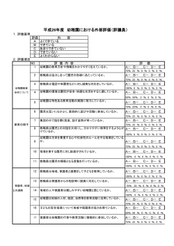 平成26年度 幼稚園における外部評価（評議員）